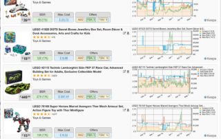 Keepa chart on search results page