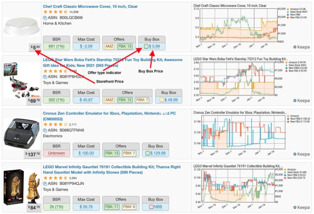 SAS Storefront Search results now show buy box price