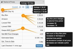 Ranks & Prices Panel with Net Buy Box